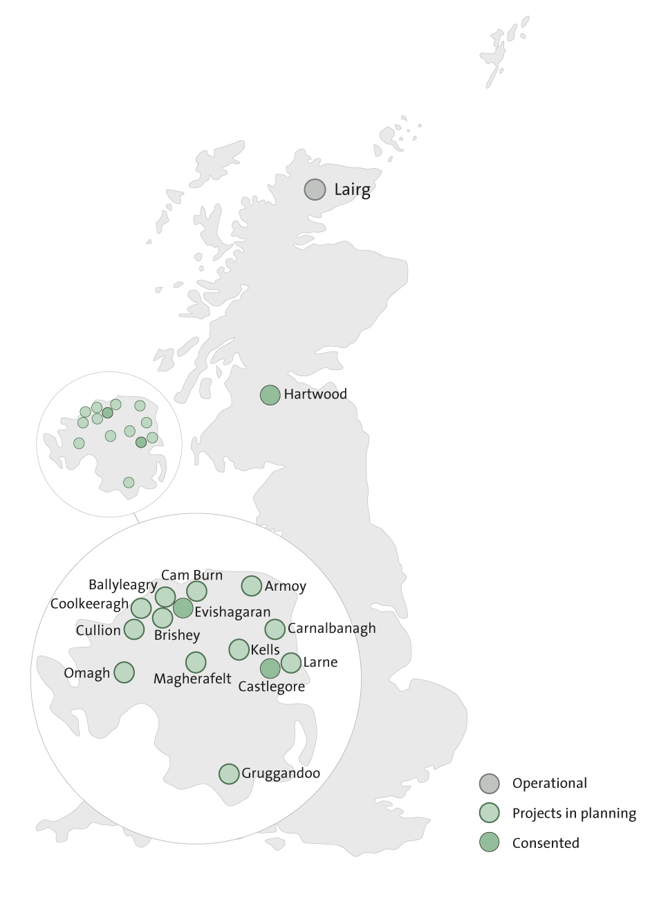 Our Projects in the United Kingdom