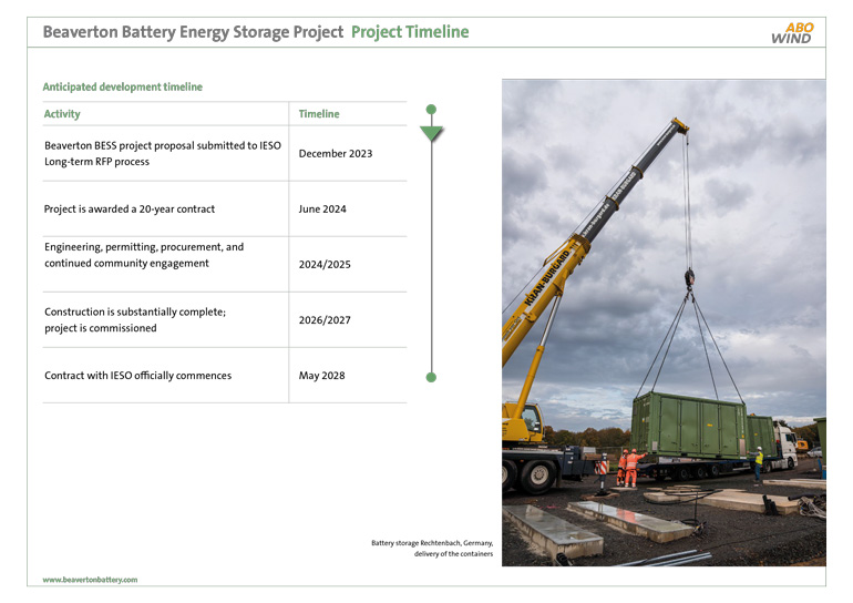 Project Timeline