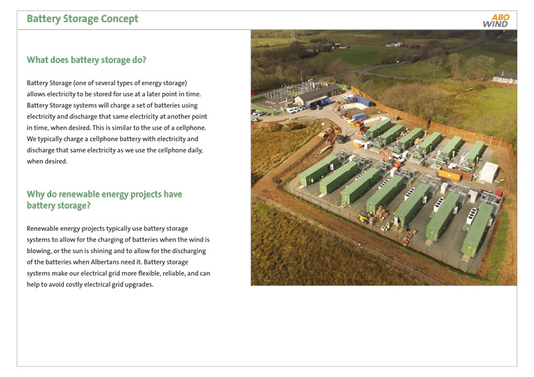 Battery Storage Concept