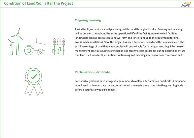 Condition of Land/Soil after the Project