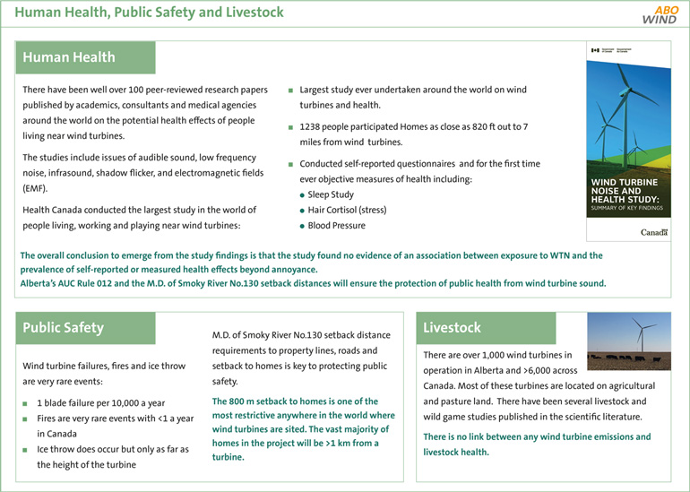 Human Health, Public Safety and Livestock