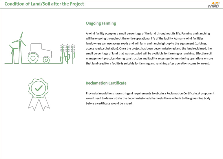 Condition of Land/Soil after the Project