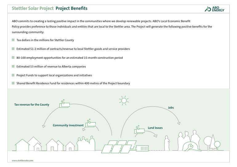 Stettler Solar Project: Project Benefits