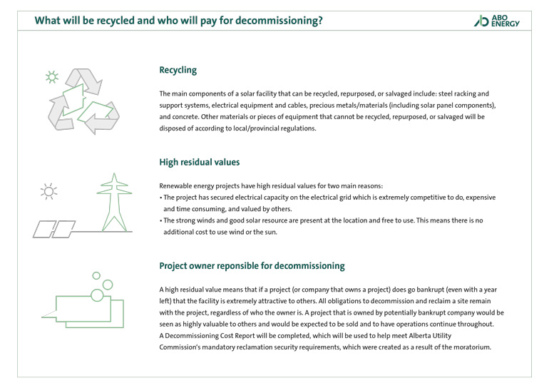 What will be recycled and who will pay for decommissioning? 