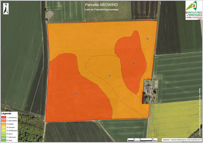 Étude préalable agricole