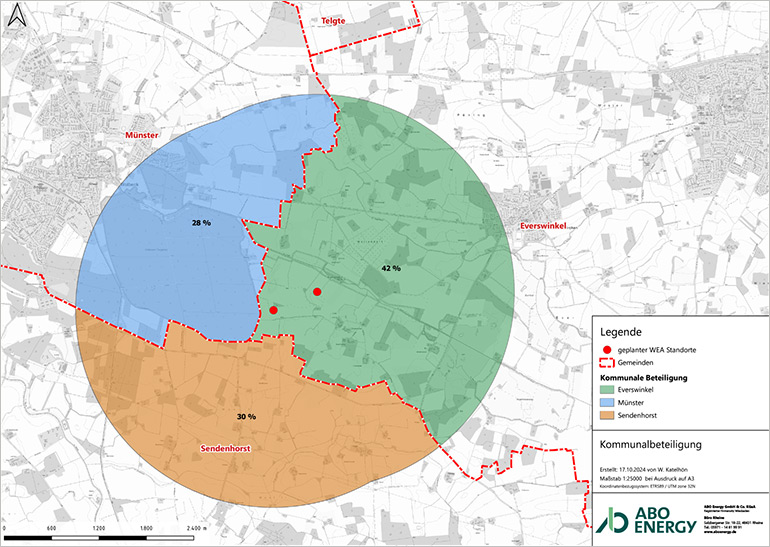 Windpark Everswinkel-Tiergarten Kommunalabgabe